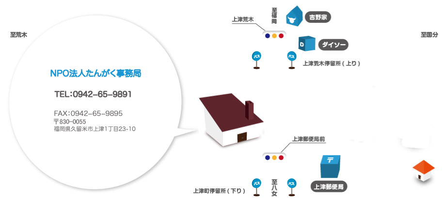 事務局の地図