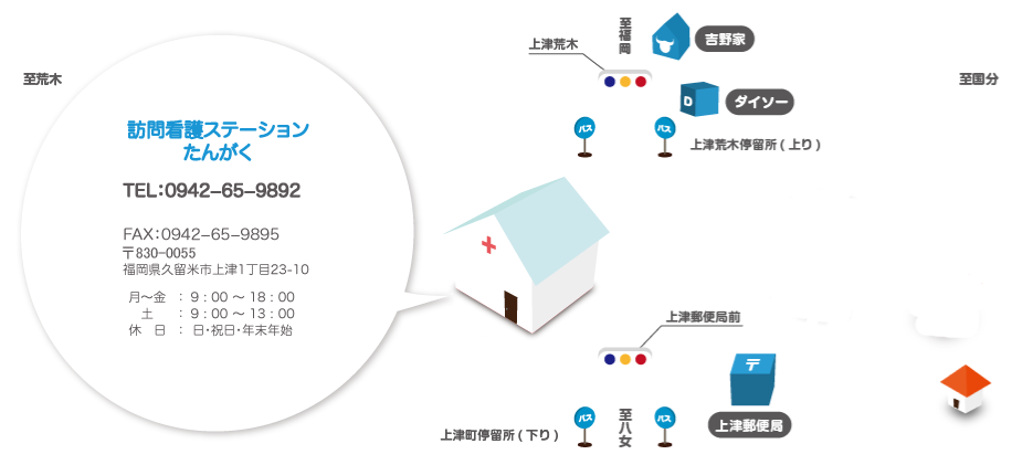 訪問看護ステーションたんがくの地図