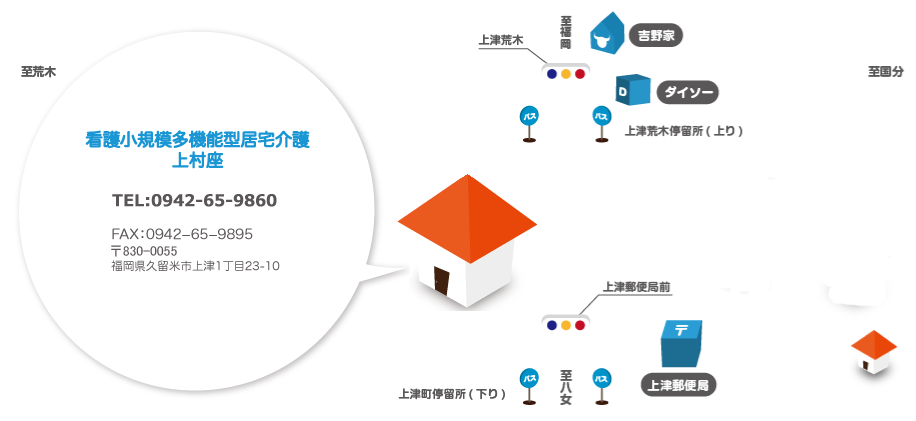 上村座たんがくの地図