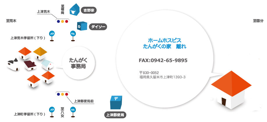 はなれたんがくの地図