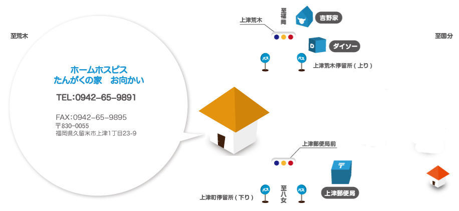 お向かいたんがくの地図